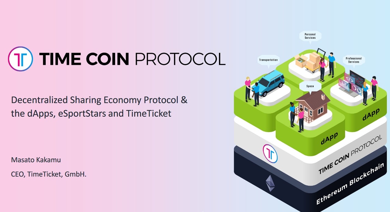 Timecoin protocol что это